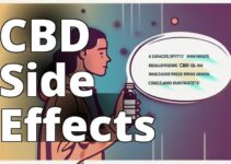 What You Need To Know About Cbd’S Potential Side Effects For Pain Management