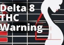Don’T Ignore Delta 8 Thc Contraindications: A Health Alert For You
