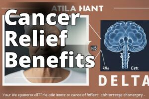 Delta 8 Thc And Cancer Treatment: A Promising Complementary Option For Patients
