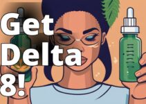 The Ultimate Guide To Delta 8 Thc Availability In The Cannabis/Cbd Industry