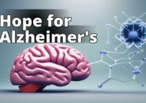 Delta 8 Thc: A Promising New Treatment For Alzheimer’S Disease